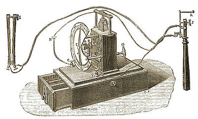 Clock designed by Jacques-Arsène d'Arsonval (1851-1940) to measure speed of transmission in nerves.