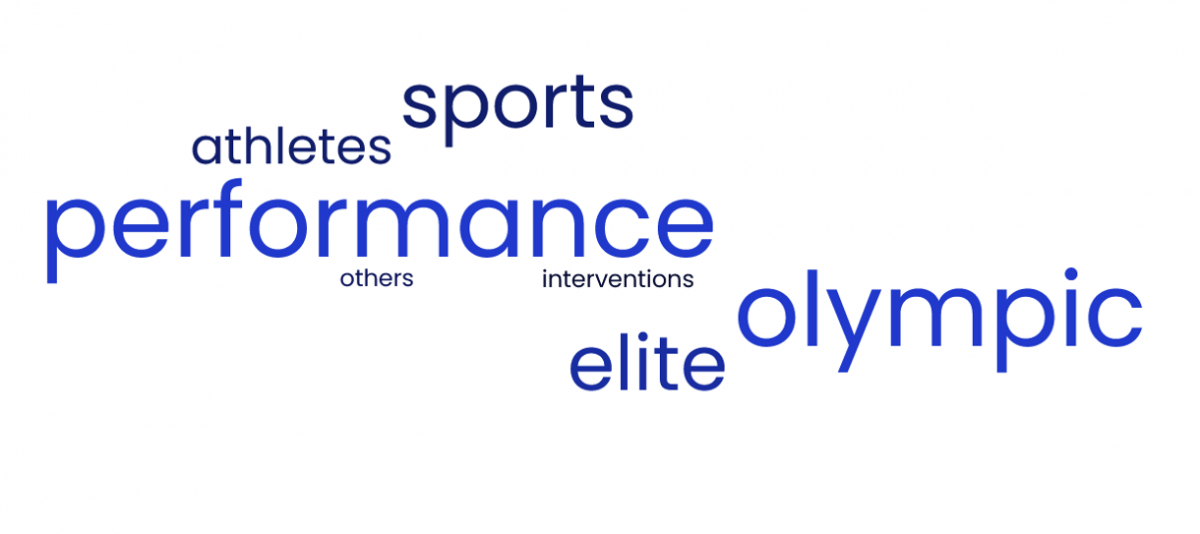 Figure 1. Word-cloud of core topics derived from the titles of the special issue articles. All words mentioned more than once are included in the word cloud. Figure 1. Word-cloud of core topics derived from the titles of the special issue articles. All words mentioned more than once are included in the word cloud.
