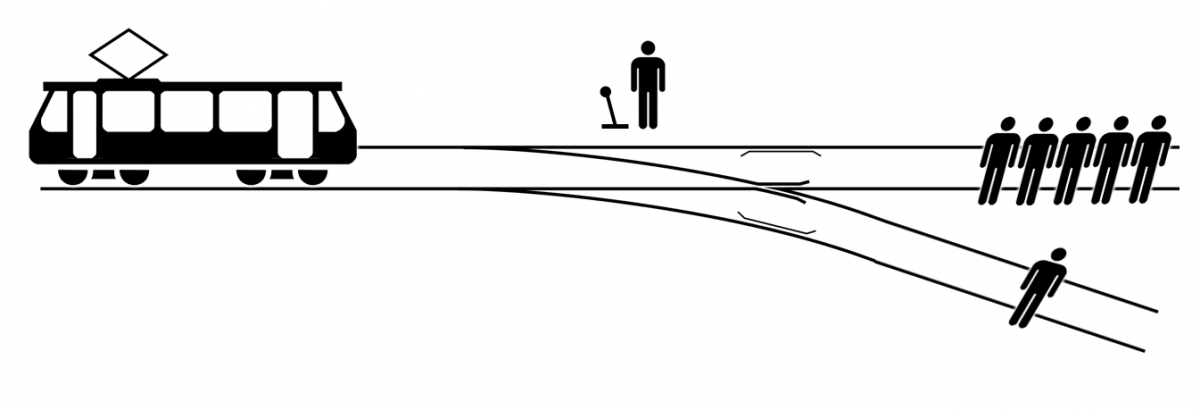 image source: Wikimedia Commons https://commons.wikimedia.org/wiki/File:Trolley_problem.png image source: Wikimedia Commons https://commons.wikimedia.org/wiki/File:Trolley_problem.png